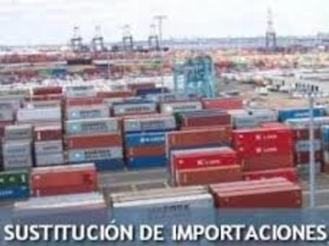 La sustitución de importaciones 1940