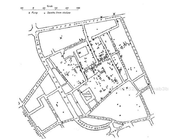 Análisis Geográfico