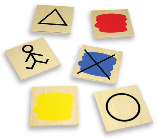 1973 Objetivos de la Tecnología