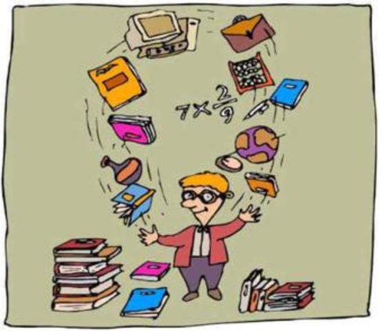 Años 60 Concepción conductista del aprendizaje