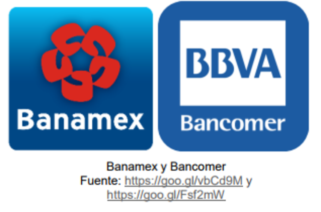 Sector financiero (1950 -1970)