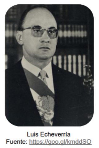 HACIA UN CAMBIO DE MODELO: Luis Echeverria 1970-1976.