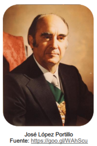 HACIA UN CAMBIO DE MODELO: José López Portillo (1976-1982)