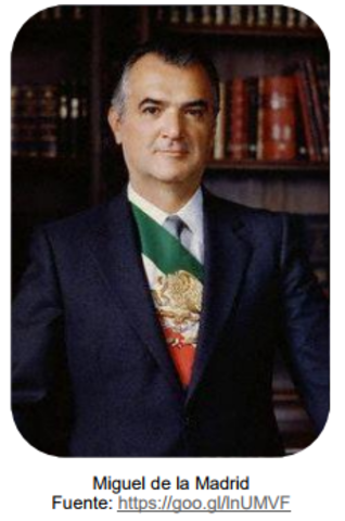 HACIA UN CAMBIO DE MODELO: Miguel de la Madrid (1982-1988)
