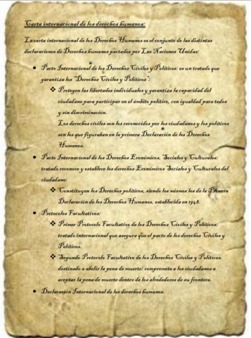 La carta de derechos