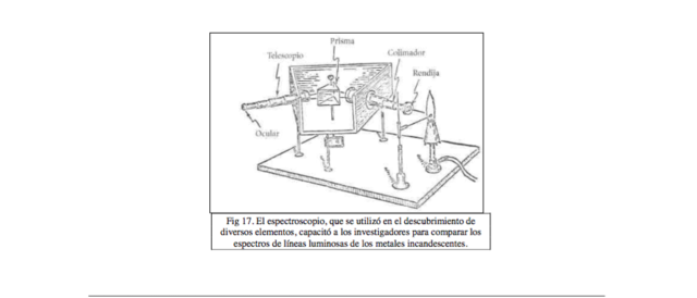 Rellenando los huecos