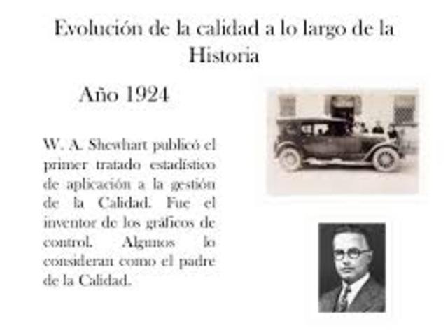 H. G. Dodge  H. G. Roming  W. A. Shewhart