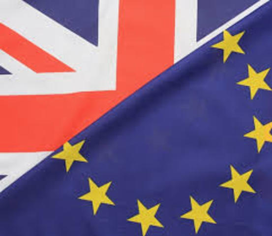 Derechos Británicos