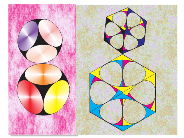 Objetos de contenido compartible, Slosser