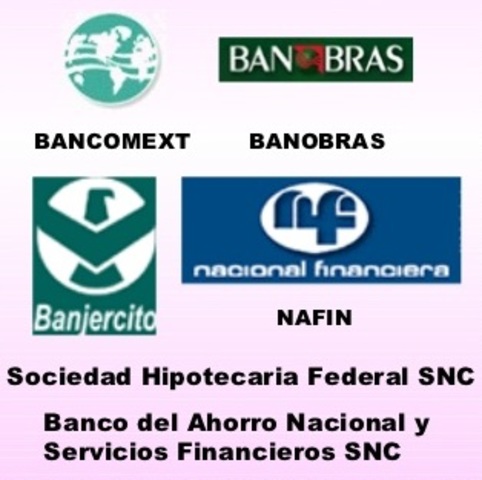 El desarrollo del sistema financiero