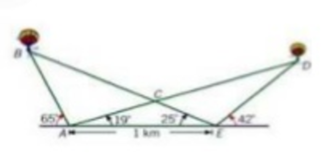APLICACIONES Y PROBLEMAS EN LA COTIDIANIDAD