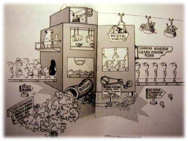 El Modelo modernizador.