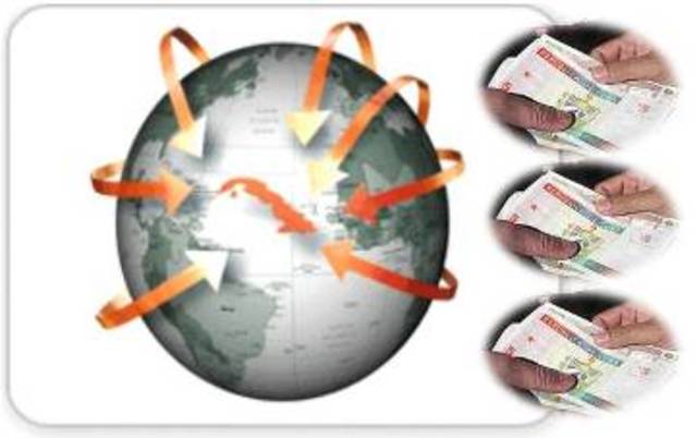 Sustitución de importaciones