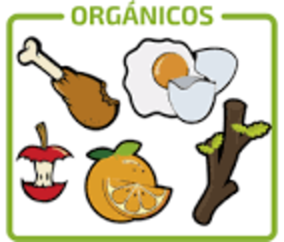 Clasificación de los Residuos