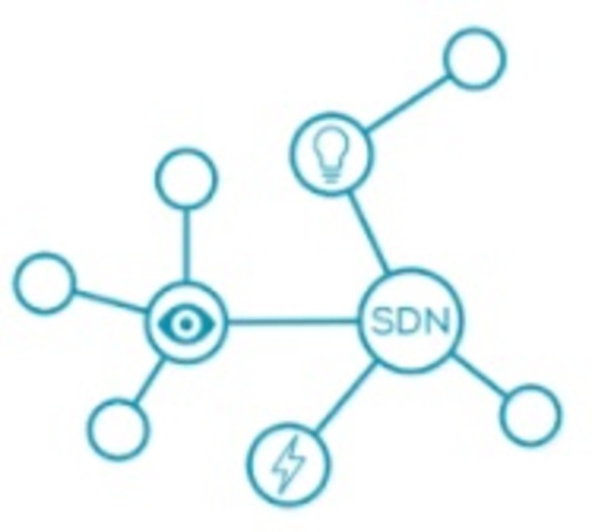 SDN