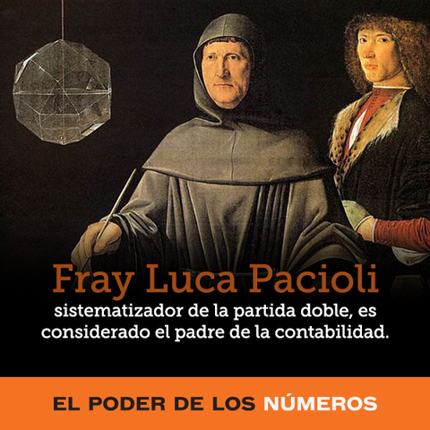 1445 Fray Lucas de Paciolo