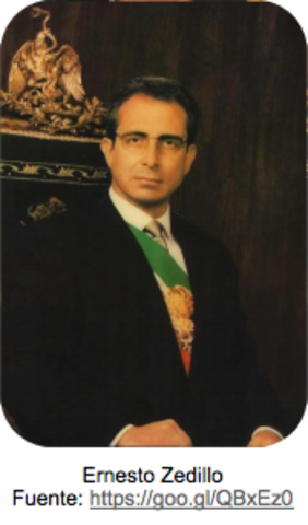 El modelo modernizador