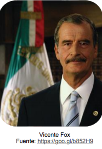 El modelo modernizador