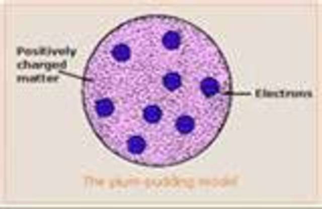 JJ Thomsons' demonstration