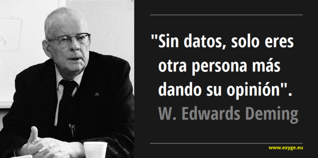 W. Edwards Deming