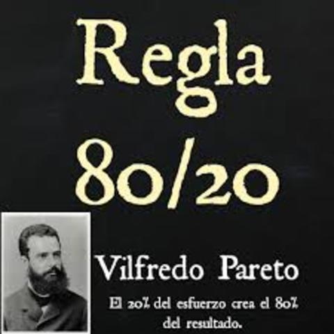 Vilfredo Pareto - Ciencias del comportamiento