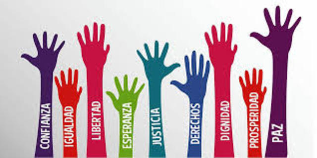 Declaración Universal de los Derechos Humanos