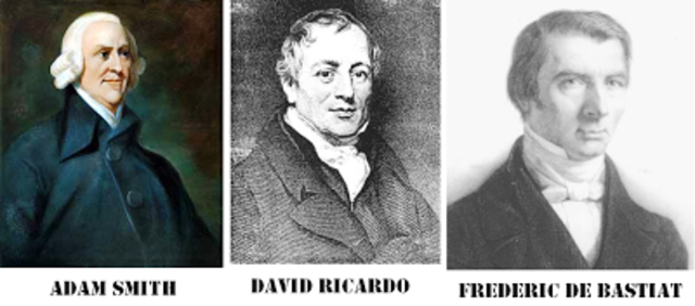 Revolución Industrial.