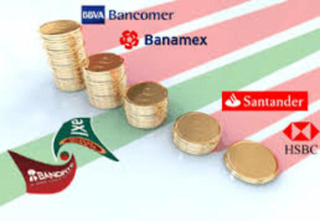 Grupos financieros en México.