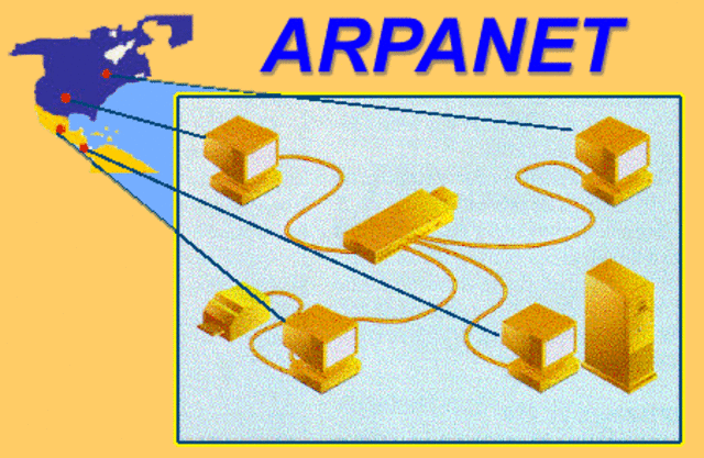 Proyecto ARPANET