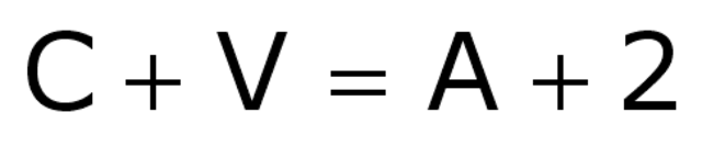 Euler; V – A + C = 2