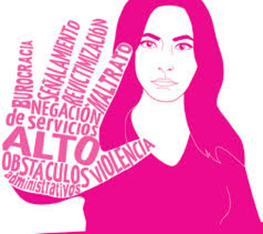 Eliminación de la discriminación contra la mujer