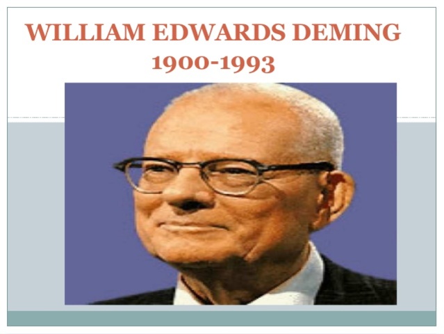 William Edward Deming