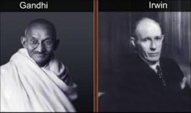 El pacto entre Gandhi e Irwin