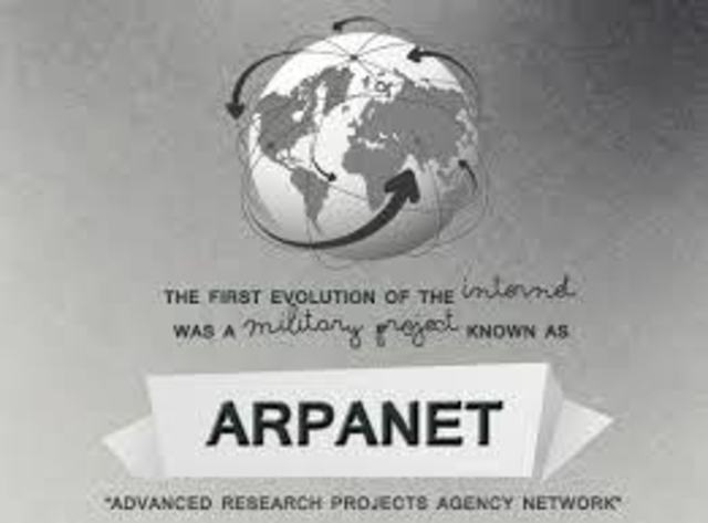 Fin de ARPANET
