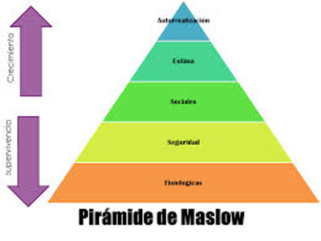 La Conferencia de la Organización Internacional del Trabajo (OIT) en 1976