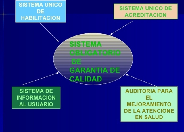 RESOLUCIÓN 2003 de 2014