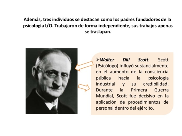Walter Dill Scott&nbsp;(May 1, 1869 – September 24, 1955)