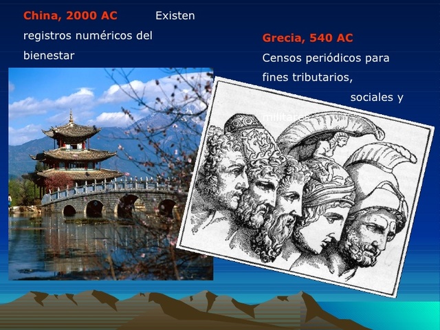 China - 2000 a.c