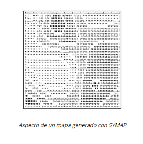 SYMAP