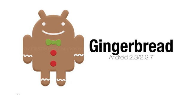 Android Ginger bread