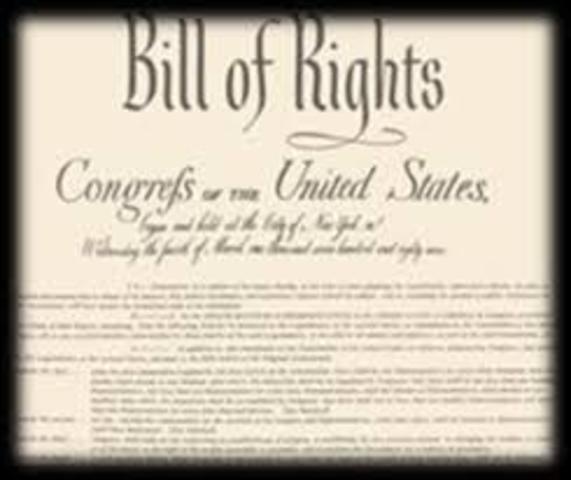 La Constitución de Estados Unidos de América (1787) y la Carta de Derechos (1791)