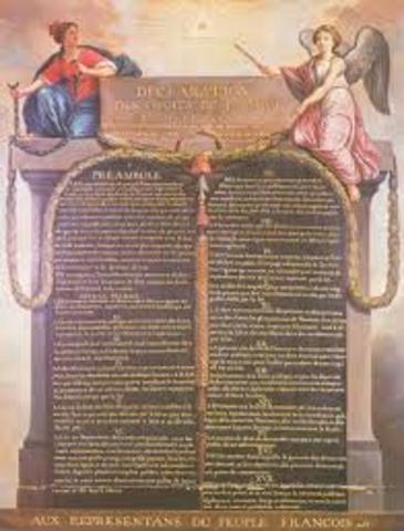 La declaración de los Derechos del Hombre y del Ciudadano en 1789