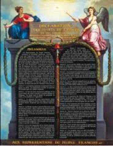 La declaración de los Derechos del Hombre y del Ciudadano en 1789