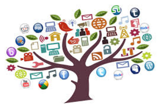 TE a Tecnologías cognitivas