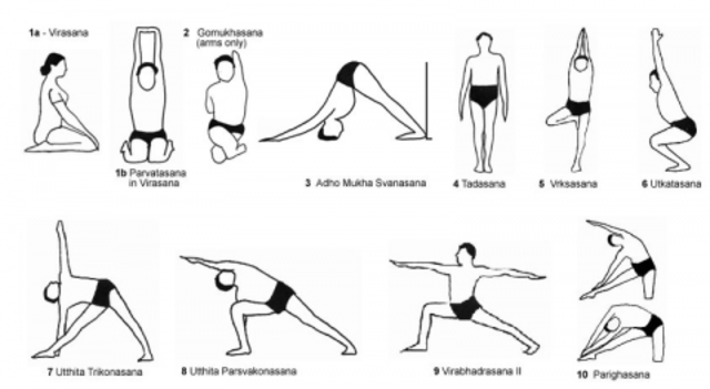 Establecimiento de variables