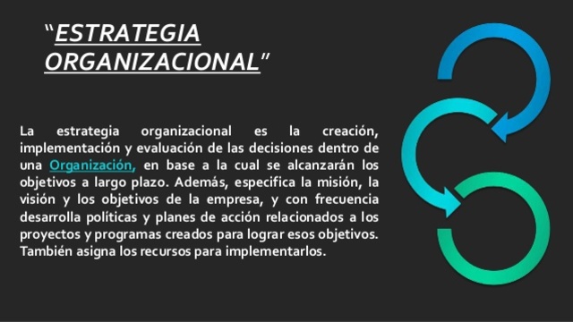 H. IGOR ANSOFF PUBLICO EL LIBRO SOBRE ESTRATEGIA ORGANIZACIONAL