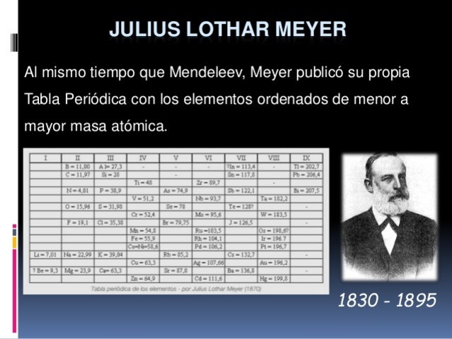 JULIUS LOTHAR MEYER