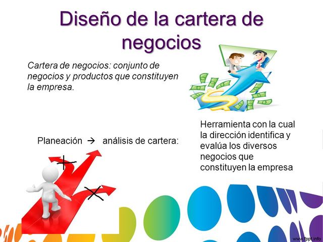 DÉCADA DE 1970 SE CARACTERIZO POR LA ADOPCIÓN DE LA PLANEACION DE LA CARTERA