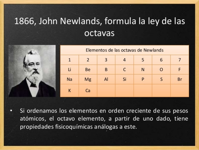 OCTAVAS DE NEWLANDS