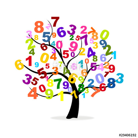 Guía 1: Los números cardinales